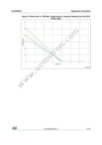 HVLED001A Datasheet Page 21