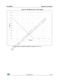 HVLED001BY Datasheet Page 23