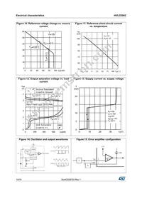 HVLED002 Datasheet Page 10