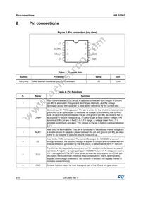 HVLED007TR Datasheet Page 4
