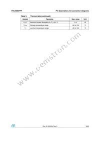 HVLED807PF Datasheet Page 9