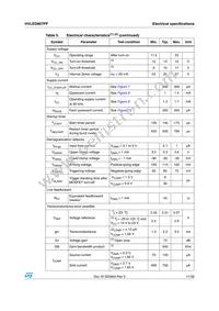 HVLED807PF Datasheet Page 11