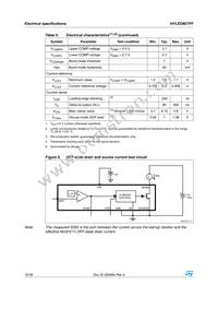 HVLED807PF Datasheet Page 12