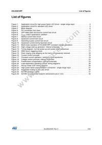 HVLED815PF Datasheet Page 3