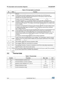 HVLED815PF Datasheet Page 8