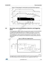 HVLED815PF Datasheet Page 17