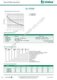 HVR600P160CFF Datasheet Page 2