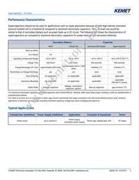 HVZ0E275NF Datasheet Page 3