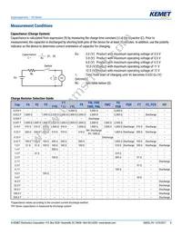 HVZ0E275NF Datasheet Page 8