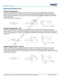 HVZ0E275NF Datasheet Page 9