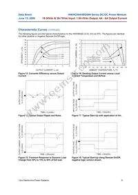 HW006A0M1-S Datasheet Page 9