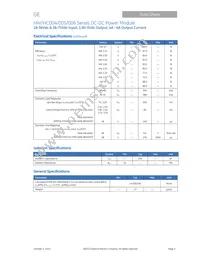 HW010A0F1-SRZ Datasheet Page 4