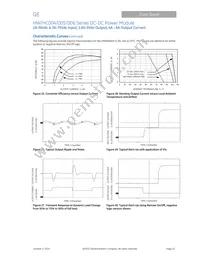 HW010A0F1-SRZ Datasheet Page 10