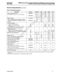HW025FG Datasheet Page 3