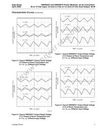 HW050FG Datasheet Page 7