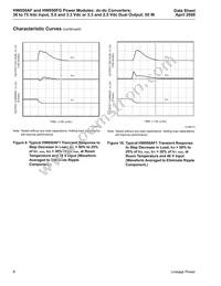 HW050FG Datasheet Page 8