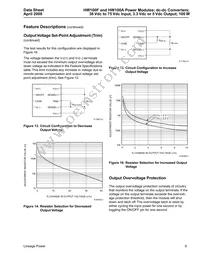 HW100F1 Datasheet Page 9