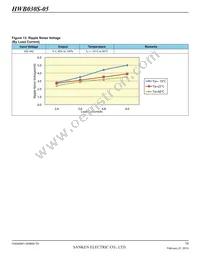 HWB030S-05-RM-C Datasheet Page 10