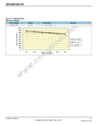 HWB030S-05-RM-C Datasheet Page 13