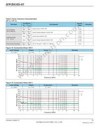HWB030S-05-RM-C Datasheet Page 15