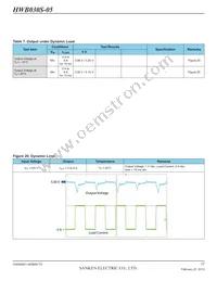 HWB030S-05-RM-C Datasheet Page 17