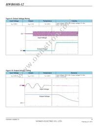 HWB060S-12-RM-C Datasheet Page 8