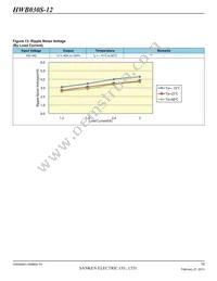 HWB060S-12-RM-C Datasheet Page 10