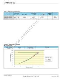 HWB060S-12-RM-C Datasheet Page 11
