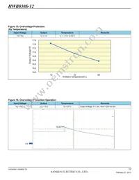 HWB060S-12-RM-C Datasheet Page 12