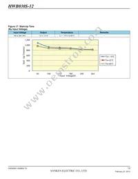HWB060S-12-RM-C Datasheet Page 13