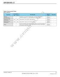 HWB060S-12-RM-C Datasheet Page 14