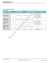 HWB060S-12-RM-C Datasheet Page 16