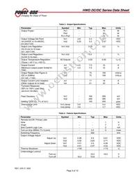 HWD075DGE-A9 Datasheet Page 3