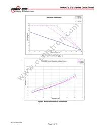 HWD075DGE-A9 Datasheet Page 9