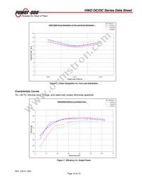 HWD075DGE-A9 Datasheet Page 10