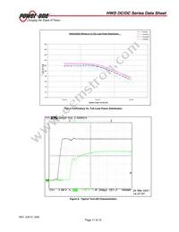 HWD075DGE-A9 Datasheet Page 11