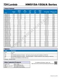 HWS50A15/RA Datasheet Page 2