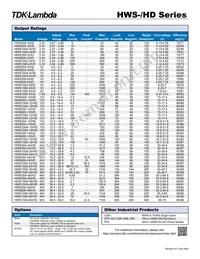 HWS60024/RYHD Datasheet Page 2