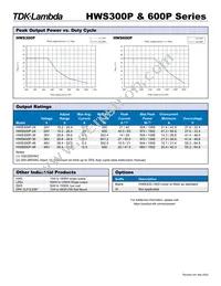 HWS600P-48 Datasheet Page 2