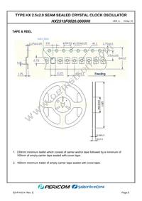 HX2513F0026.000000 Datasheet Page 7