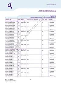 HYB18T1G800BF-3S Datasheet Page 7