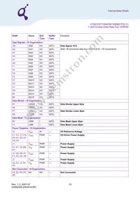 HYB18T1G800BF-3S Datasheet Page 15