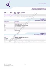 HYB18T1G800BF-3S Datasheet Page 16