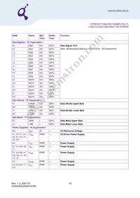 HYB18T1G800BF-3S Datasheet Page 19