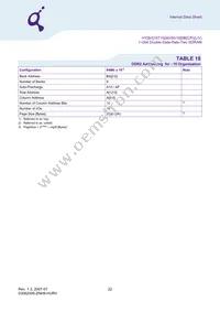 HYB18T1G800BF-3S Datasheet Page 22