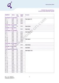 HYB25D128800CE-6 Datasheet Page 7