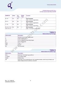 HYB25D128800CE-6 Datasheet Page 9