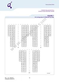 HYB25D128800CE-6 Datasheet Page 10