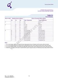 HYB25D128800CE-6 Datasheet Page 14