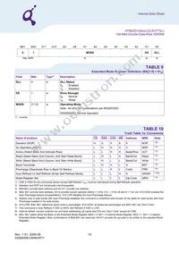 HYB25D128800CE-6 Datasheet Page 15